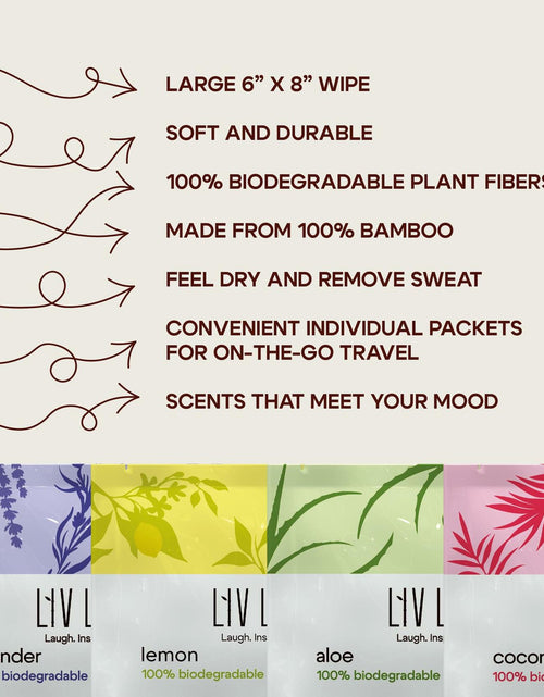 Load image into Gallery viewer, Liv Linen Bamboo Deodorant Wipes Lemon Scent 30 Count
