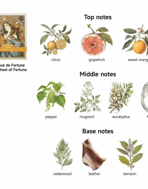 Load image into Gallery viewer, LunaLoved Tarot Wheel of Fortune Soy Candle Wood Citrus Bergamot Cedarwood
