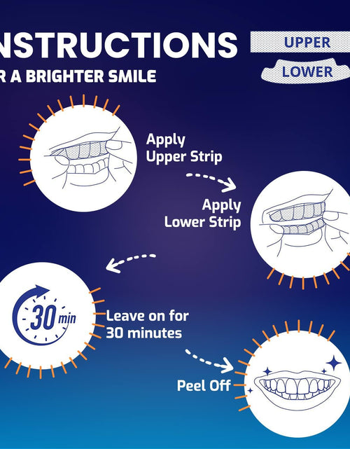 Load image into Gallery viewer, Care Enamel Whitening Strips Teeth Whitener Kit Mint 28 Strips
