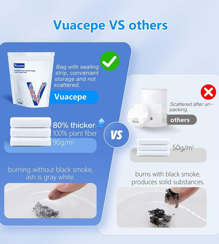 vuacepe Disposable Compressed Bath Towels Cotton Soft 27.5x55.1in 5 Pack