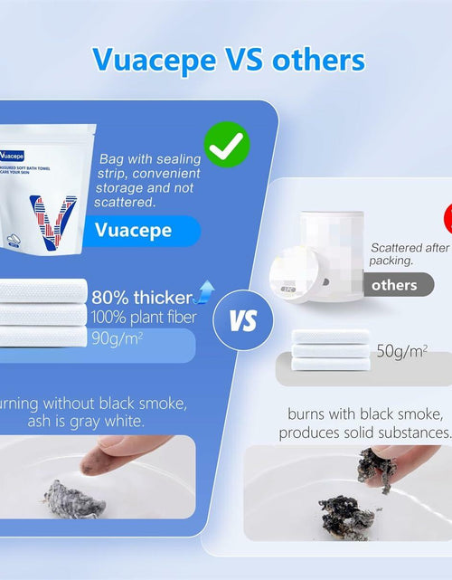 Load image into Gallery viewer, vuacepe Disposable Compressed Bath Towels Cotton Soft 27.5x55.1in 5 Pack
