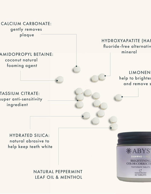Load image into Gallery viewer, ABYST Toothpaste Tablets Fluoride-Free Whitening Nano Hydroxyapatite 62Ct

