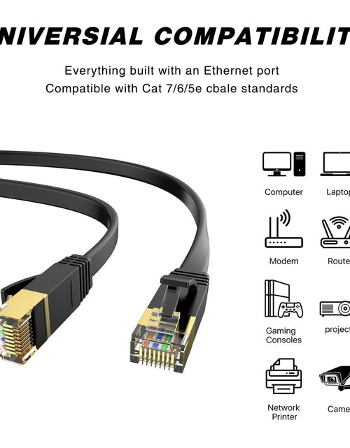 Load image into Gallery viewer, LEKVKM Cat 6 Ethernet Cable 25ft High Speed RJ45 Flat White LAN Cable
