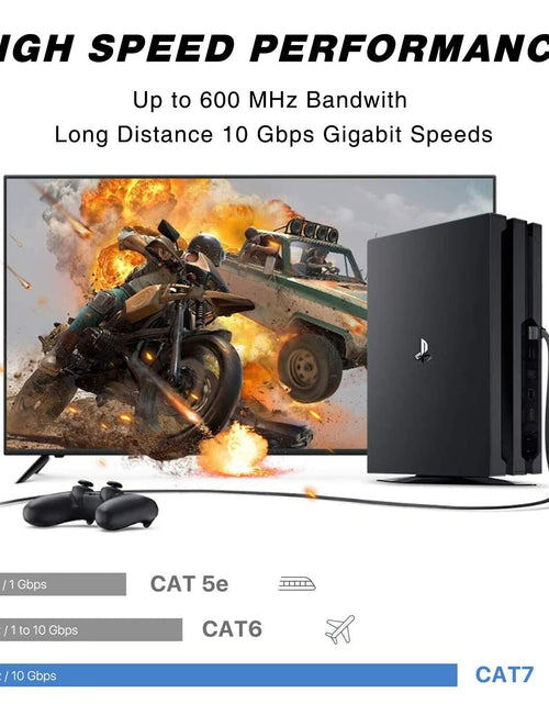 Load image into Gallery viewer, LEKVKM Cat 6 Ethernet Cable 25ft High Speed RJ45 Flat White LAN Cable
