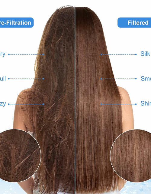 Load image into Gallery viewer, Shower Head Filter Vitamin C Hard Water Remove Chloride Heavy Metals
