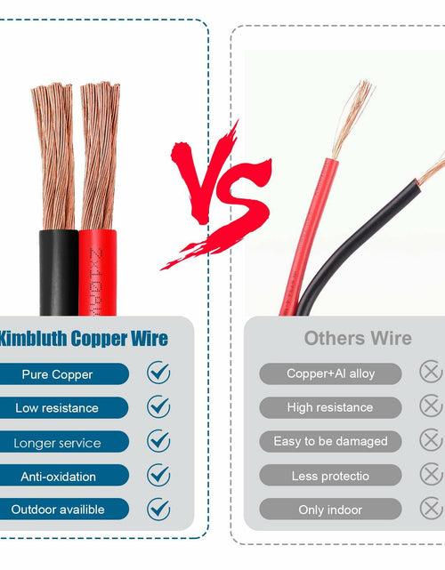 Load image into Gallery viewer, 14 Gauge Copper Wire 2 Conductor 14 AWG Battery Cable 200FT Oxygen Free
