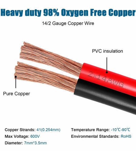 14 Gauge Copper Wire 2 Conductor 14 AWG Battery Cable 200FT Oxygen Free