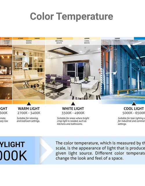 Load image into Gallery viewer, Sunlite LED A15 Refrigerator Bulb 6W 450 Lumens E26 Dimmable Frosted 5000K 1Pack
