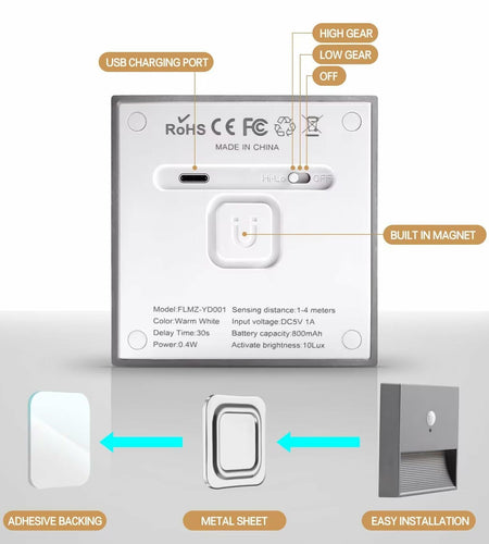 [Like New] Rechargeable Motion Sensor Night Light Warm White Adjustable Brightness 1 Pack