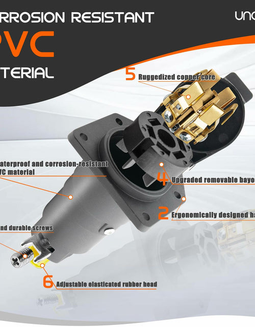 Load image into Gallery viewer, UNORME 7-Pin RV Blade Trailer Wiring Harness Connector 7-Pin
