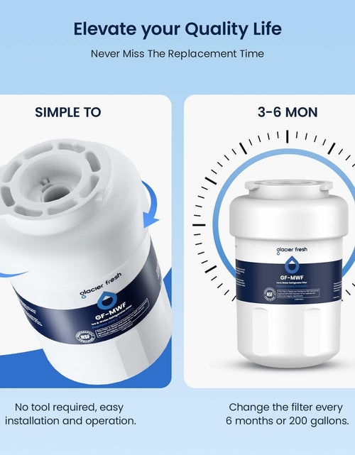Load image into Gallery viewer, [Like New] GLACIER FRESH Replacement MWF Refrigerator Water Filters 3 Pack SmartWater
