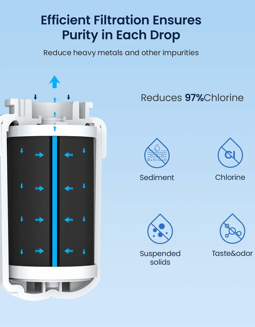 Load image into Gallery viewer, [Like New] GLACIER FRESH Replacement MWF Refrigerator Water Filters 3 Pack SmartWater
