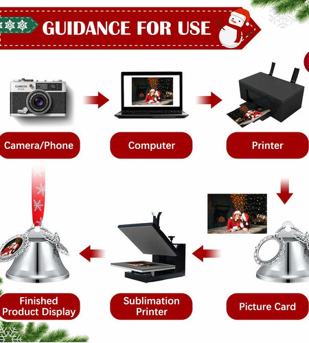 Syhood 16pcs Christmas Sublimation Bell Ornaments Red Metal Angel Frame