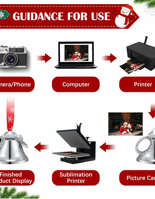 Load image into Gallery viewer, Syhood 16pcs Christmas Sublimation Bell Ornaments Red Metal Angel Frame
