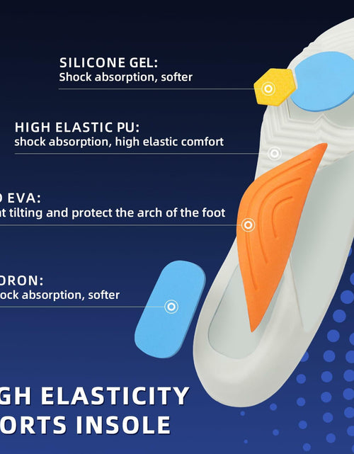 Load image into Gallery viewer, GRIAEDIT Orthotic Insoles Shock Absorbing Pain Relief for Shoes Size M12/W14
