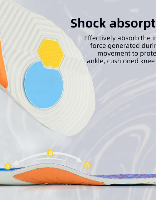 Load image into Gallery viewer, GRIAEDIT Orthotic Insoles Shock Absorbing Pain Relief for Shoes Size M12/W14
