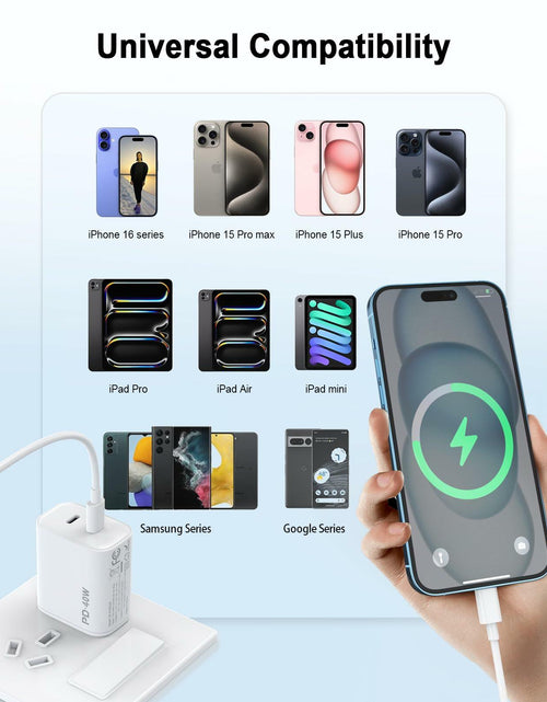Load image into Gallery viewer, iGENJUN 2Pack 40W USB-C Dual Port Charger Adapter Fast Charging White
