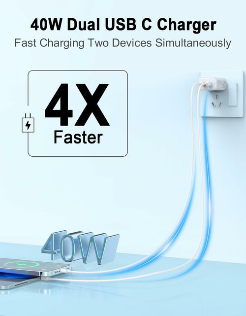 Load image into Gallery viewer, iGENJUN 2Pack 40W USB-C Dual Port Charger Adapter Fast Charging White
