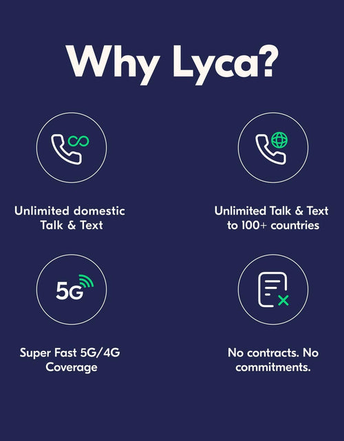 Load image into Gallery viewer, Lyca Mobile USA 5G/4G SIM Starter Kit Free Trial 300 Min/Text/MB 7 Days
