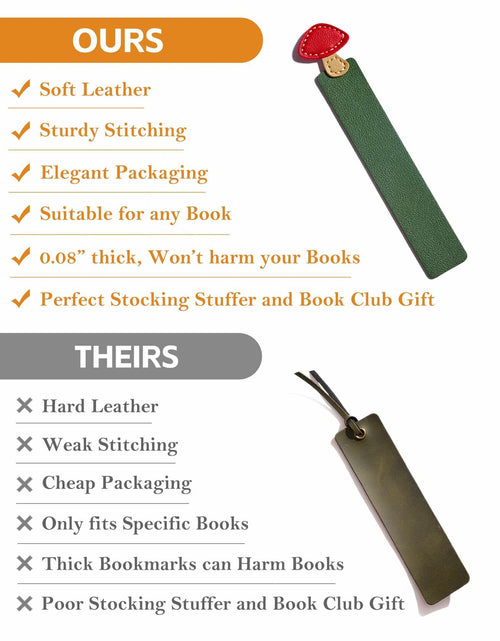Load image into Gallery viewer, GIHOP Leather Mushroom Bookmarks 3 PCS Blue Green Yellow Handmade Cute
