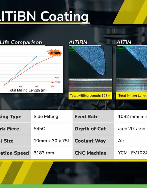 Load image into Gallery viewer, SPEED TIGER ISE Carbide End Mill 1/8" 4 Flute Square Nose AlTiBN Coated 5-Pack
