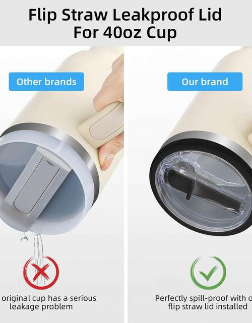 Load image into Gallery viewer, Tianhengyi 40 OZ Tumbler Lid Replacement for Stanley Quencher, 2 Pack Black
