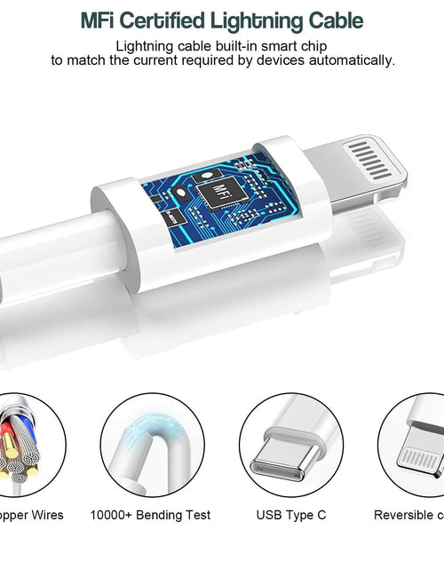 Load image into Gallery viewer, Fitquipment Fast 20W Dual Port QC+ USB C Charger 2Pack White 6FT Cable
