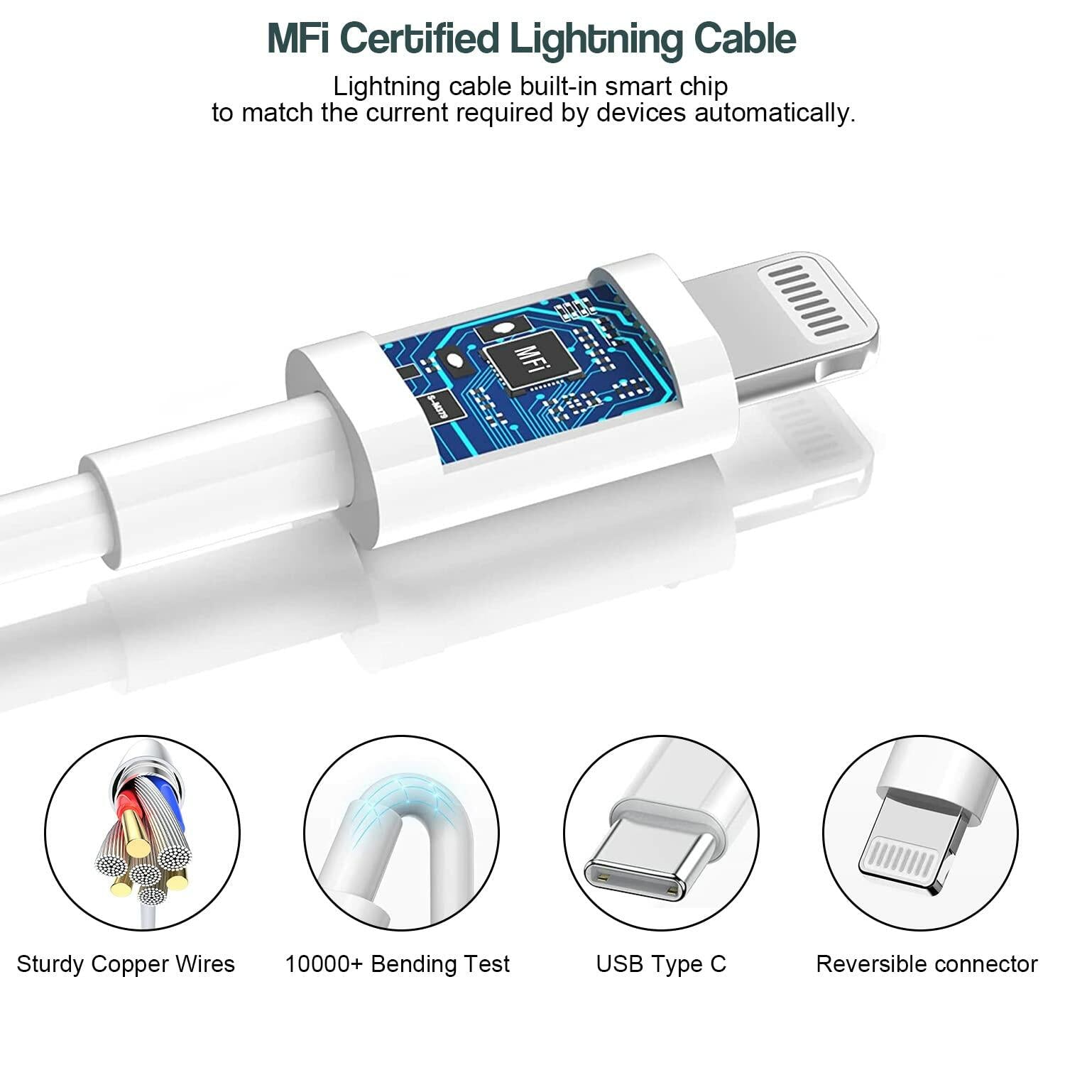 Fitquipment Fast 20W Dual Port QC+ USB C Charger 2Pack White 6FT Cable