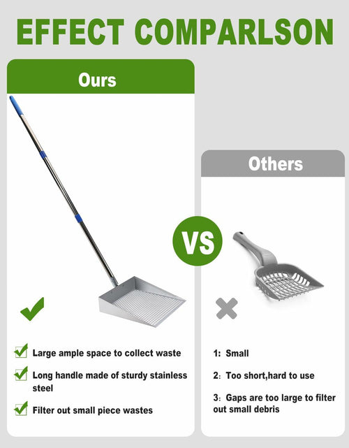 Load image into Gallery viewer, YQDHYLYH Metal Chicken Poop Scooper Heavy Duty Silver Large Coop Tool
