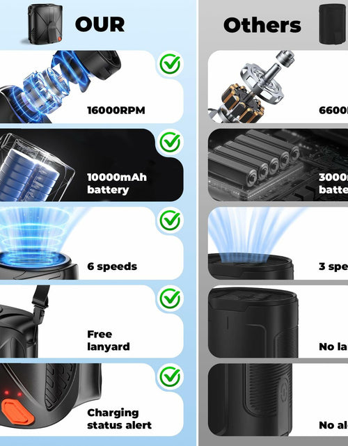 Load image into Gallery viewer, VOSFEEL 2025 Portable Waist Fan 10000mAh 6 Speeds 16000RPM Black

