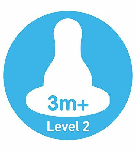 Dr. Brown's Standard Replacement Nipple Level 2 Medium Flow 6 Count
