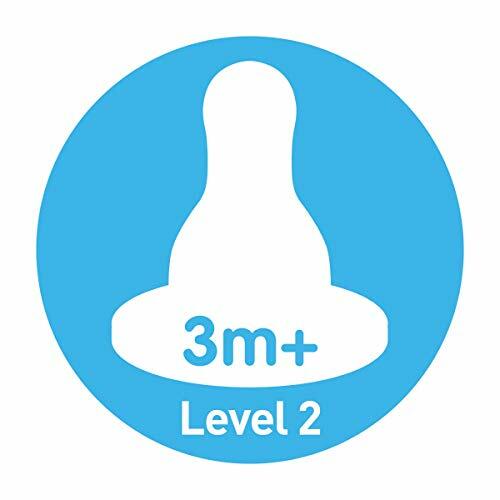 Load image into Gallery viewer, Dr. Brown's Standard Replacement Nipple Level 2 Medium Flow 6 Count
