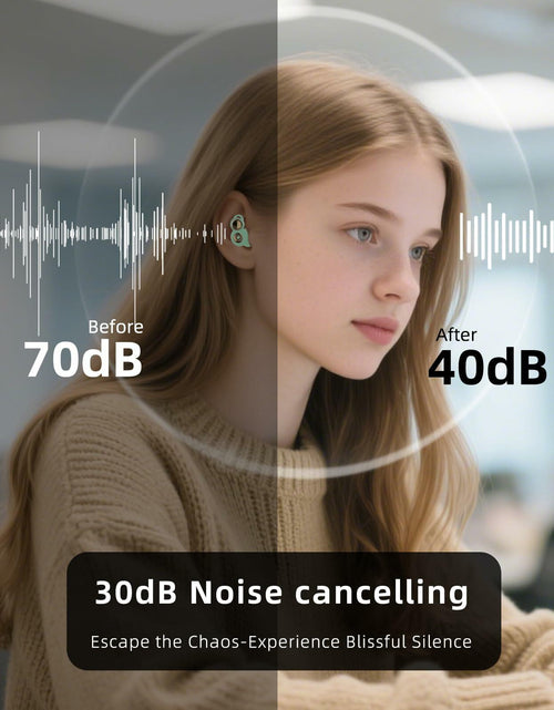 Load image into Gallery viewer, CLOZIAS Noise Cancelling Soft Foam Ear Plugs Green Hearing Protection
