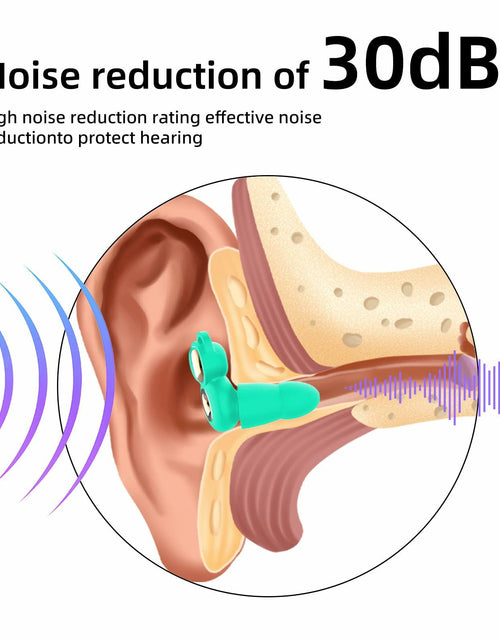 Load image into Gallery viewer, CLOZIAS Noise Cancelling Soft Foam Ear Plugs Green Hearing Protection
