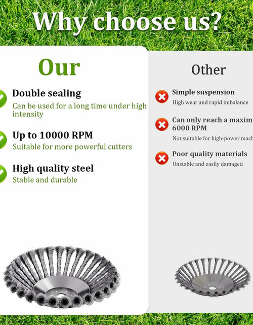 Load image into Gallery viewer, Thanps Steel Wire Rotary Weed Brush Cutter Trimmer Head 8 Inch Universal Adapter
