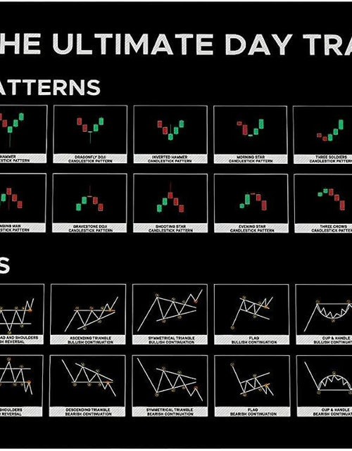 Load image into Gallery viewer, Designfullprint Stock Market Day Trader Crypto Investor Mouse Mat Large Cloth 2
