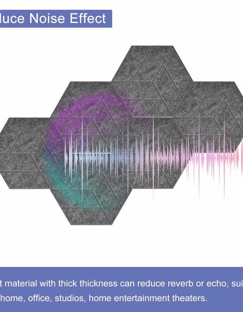 Load image into Gallery viewer, PATIKIL 12 Pack Acoustic Panels 12"x10" Self Adhesive Soundproof Wall Tiles
