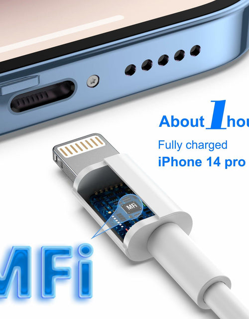 Load image into Gallery viewer, SISXSO 6Pack Apple MFi Lightning Cable Fast Charging Multicolor 3/3/6/6/6/10FT
