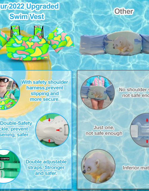 Load image into Gallery viewer, Chriffer Kids Swim Vest 30-55lbs Toddler Life Jacket Floaties Arm Wings
