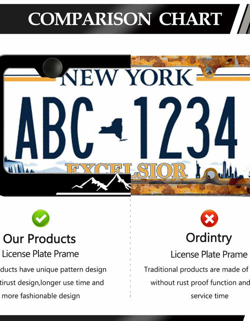 Load image into Gallery viewer, 2PCS Tri-Color Mountain License Plate Frames Stainless Steel White Gray

