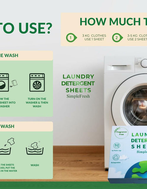 Load image into Gallery viewer, Simple Fresh Laundry Detergent Sheets Fragrance Free 50 Loads Pack of 25
