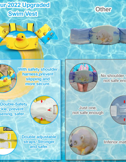 Load image into Gallery viewer, Chriffer Kids Swim Vest Life Jacket 30-55lbs Toddler Floaties with Arm Wings

