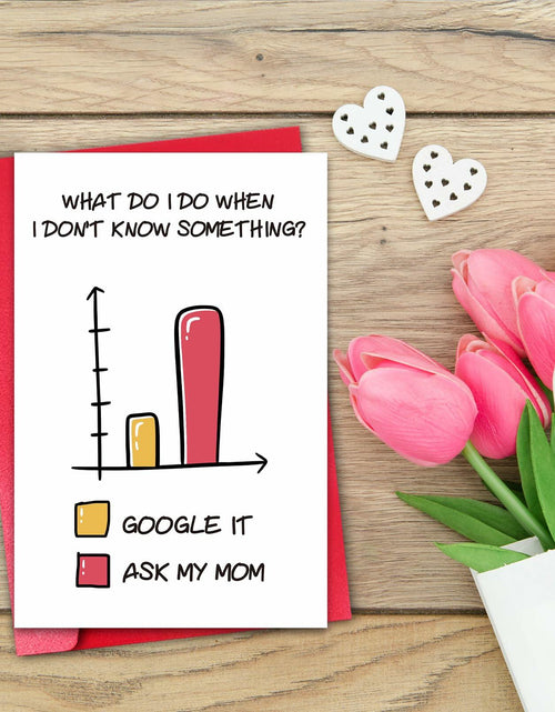 Load image into Gallery viewer, CSMOSJgreetings Funny Mothers Day Card for Mom from Son Daughter Color #13
