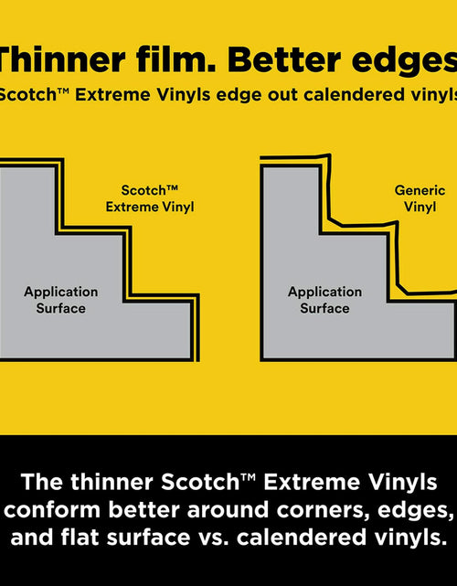 Load image into Gallery viewer, Scotch Extreme Premium Vinyl 12x24in Intense Blue Outdoor Automotive
