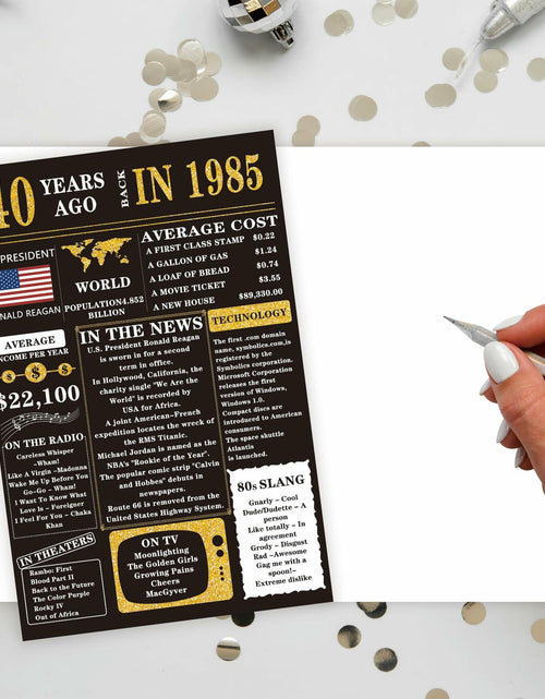 Load image into Gallery viewer, Detuca 40th Birthday Card Funny Gifts Decorations for Men Women DTK-62
