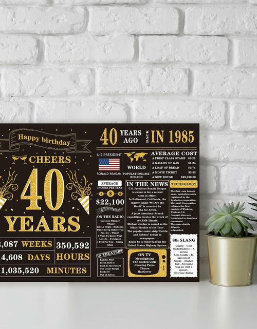 Load image into Gallery viewer, Detuca 40th Birthday Card Funny Gifts Decorations for Men Women DTK-62
