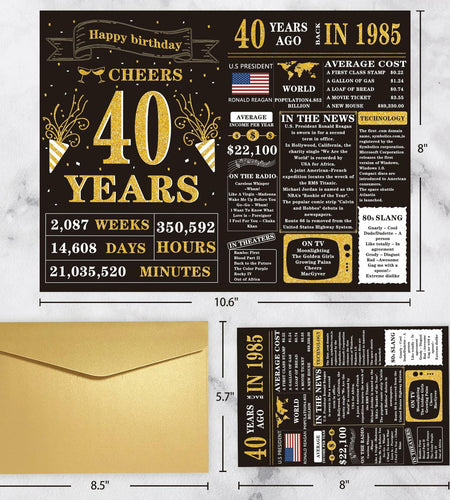 Detuca 40th Birthday Card Funny Gifts Decorations for Men Women DTK-62