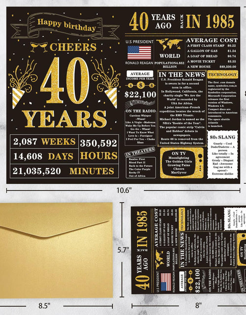 Load image into Gallery viewer, Detuca 40th Birthday Card Funny Gifts Decorations for Men Women DTK-62
