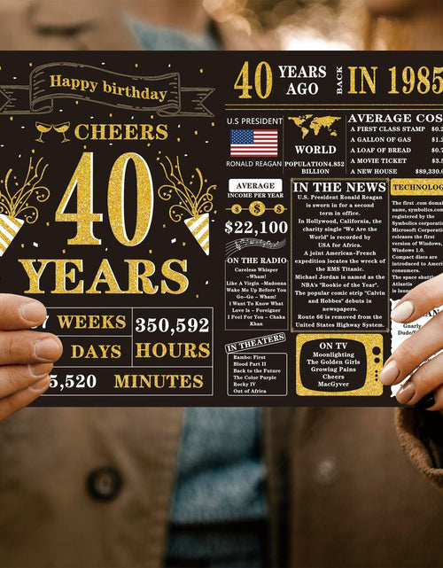 Load image into Gallery viewer, Detuca 40th Birthday Card Funny Gifts Decorations for Men Women DTK-62
