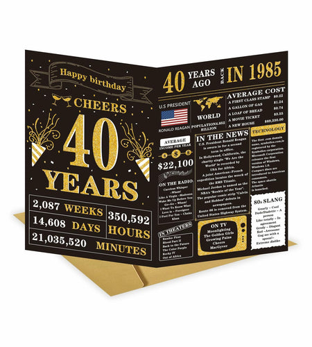 Detuca 40th Birthday Card Funny Gifts Decorations for Men Women DTK-62